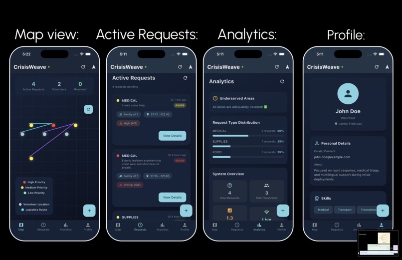 CrisisWeave – screenshot 3