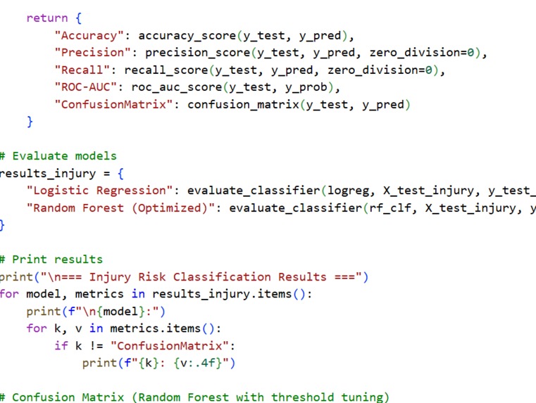 AI Prediction Models for ACL Injury Risk and Recovery Time – screenshot 1