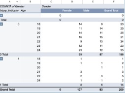 AI Prediction Models for ACL Injury Risk and Recovery Time – screenshot 3