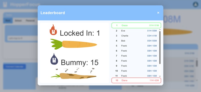 HopperFocus – screenshot 3