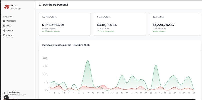Proa – screenshot 3