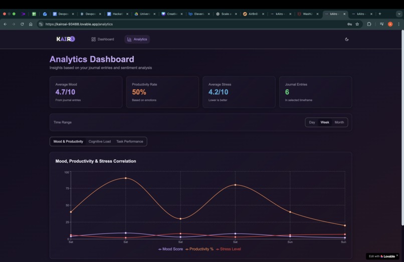 kAIro – screenshot 2