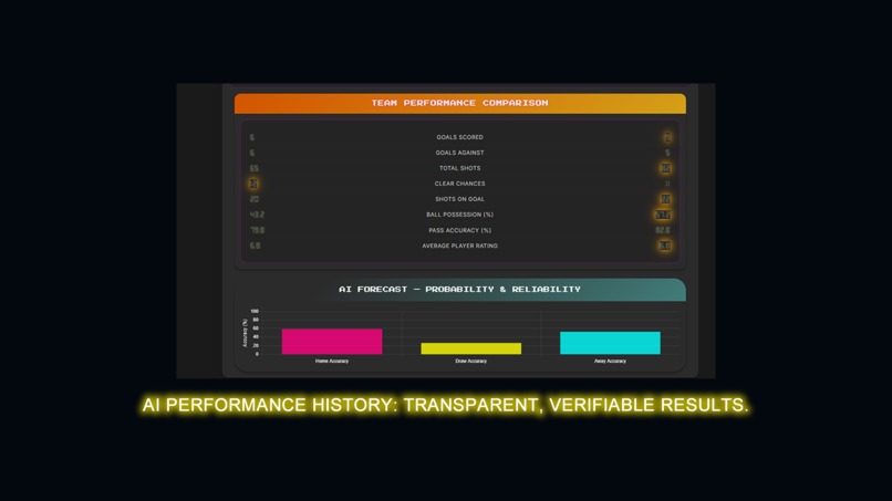 Bet Studio: ⚽ Retro Game Analytics AI (PWA & Chrome AI) – screenshot 2