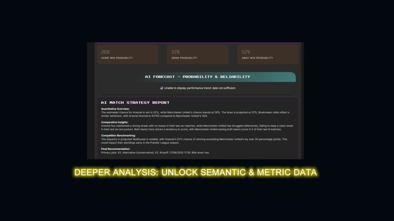Bet Studio: ⚽ Retro Game Analytics AI (PWA & Chrome AI) – screenshot 5