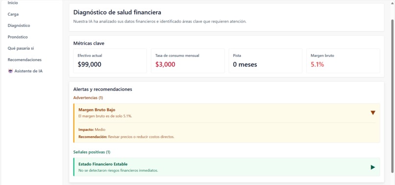 RedSentinel Finance – screenshot 3