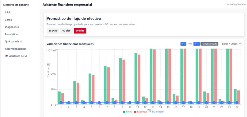 RedSentinel Finance – screenshot 6