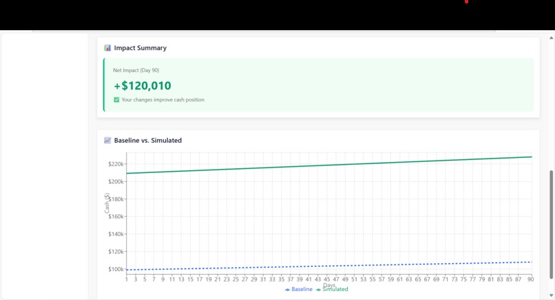 RedSentinel Finance – screenshot 8