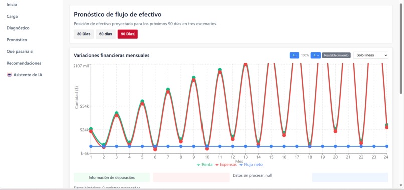 RedSentinel Finance – screenshot 10