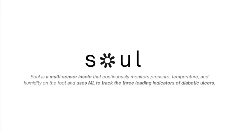 Soul – screenshot 4
