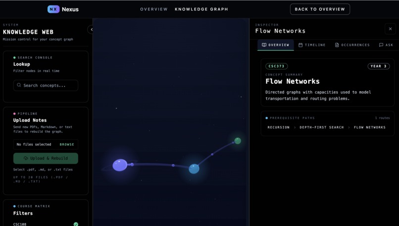 Nexus – screenshot 3