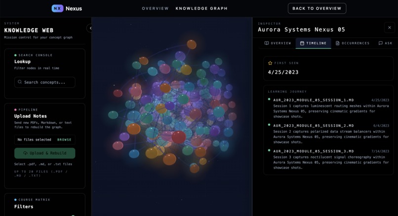 Nexus – screenshot 5