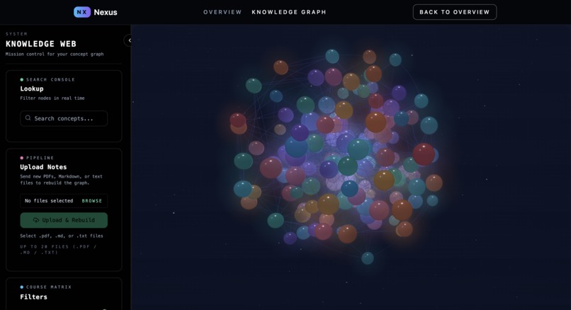 Nexus – screenshot 4