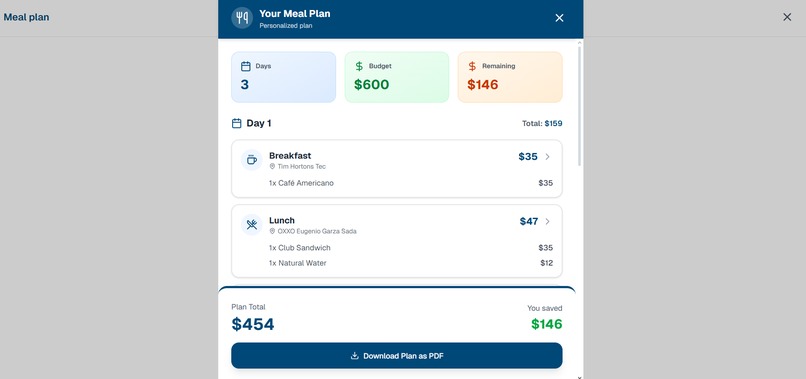 Map My Meal – screenshot 7