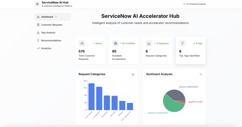 ServiceLater – screenshot 1