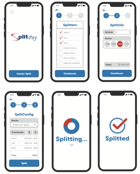 SplitPay by Capital One – screenshot 2