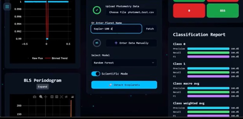 Stellar Insight Labs – screenshot 1