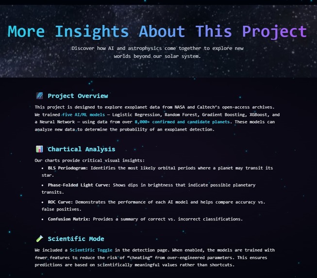 Stellar Insight Labs – screenshot 6