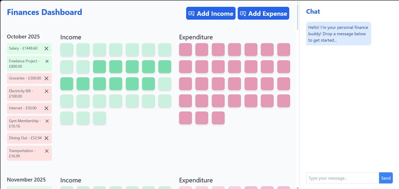 PennyPal – screenshot 2