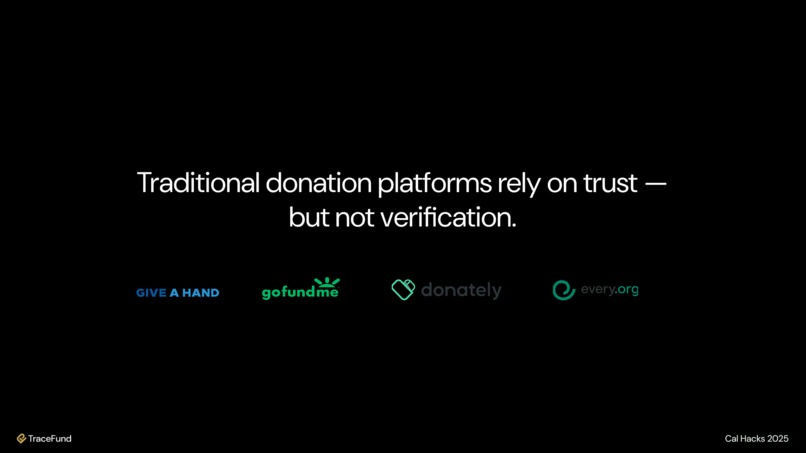 TraceFund – screenshot 3