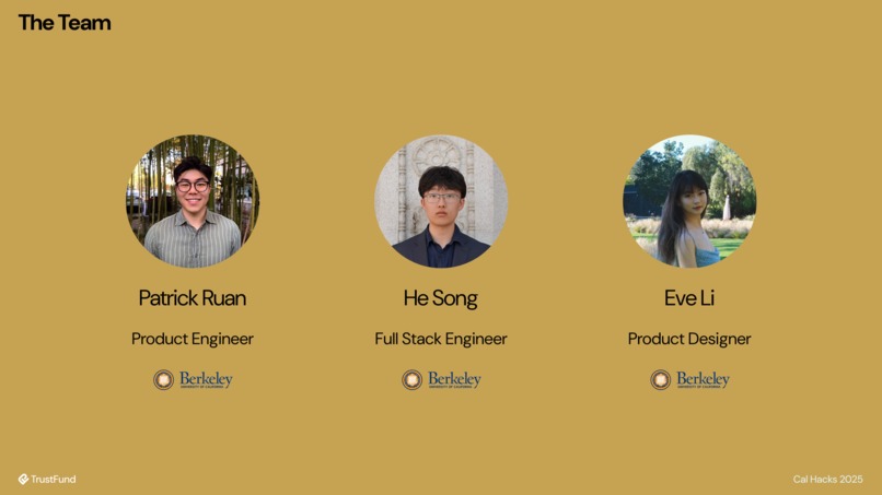 TraceFund – screenshot 8