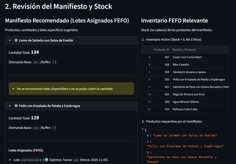 Expiry - Track – screenshot 9