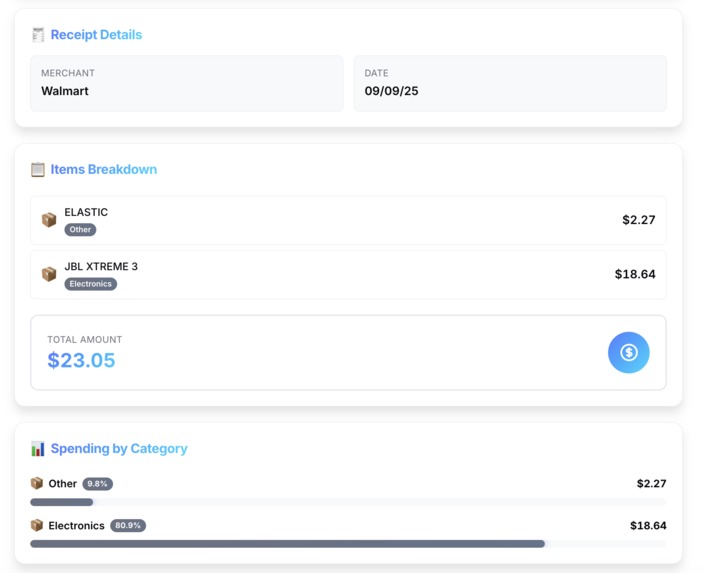 MarketMuse – screenshot 3