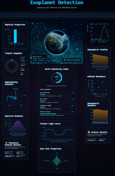 Stellar Insight Labs – screenshot 2