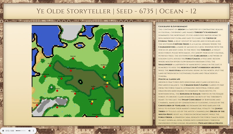 YeOldeStoryteller - Team 0 – screenshot 1