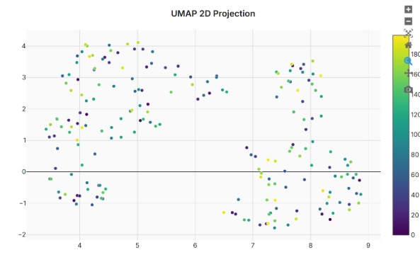 Machinalytics – screenshot 3
