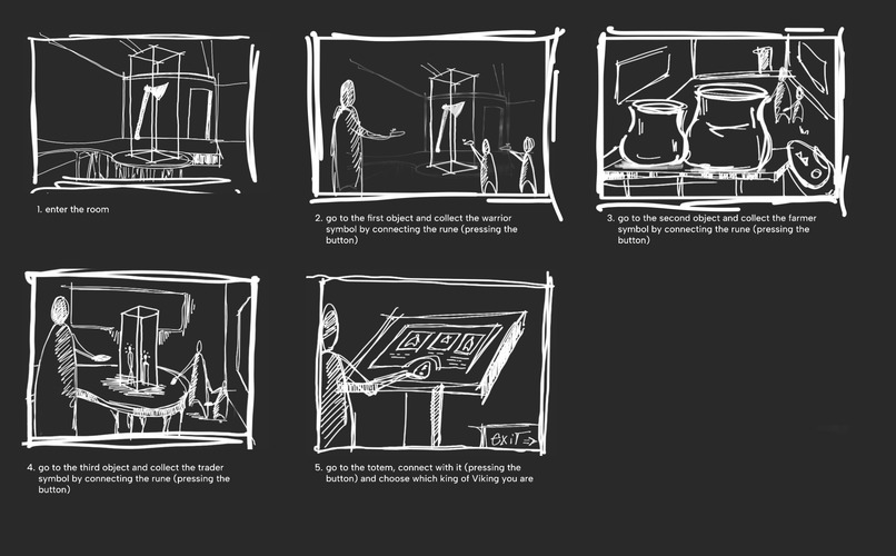 The Jelling's traveler saga – screenshot 3