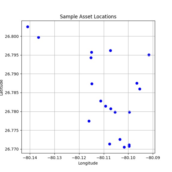 Next Era Drone CRVP – screenshot 2