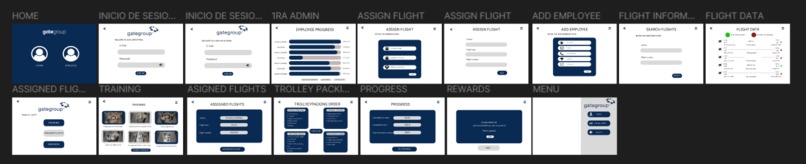 Gategroup proposal Reto 3 Punto 2 – screenshot 1
