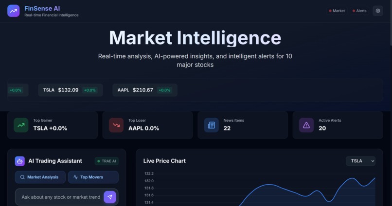 FinSense AI – Real-Time Financial Intelligence – screenshot 1