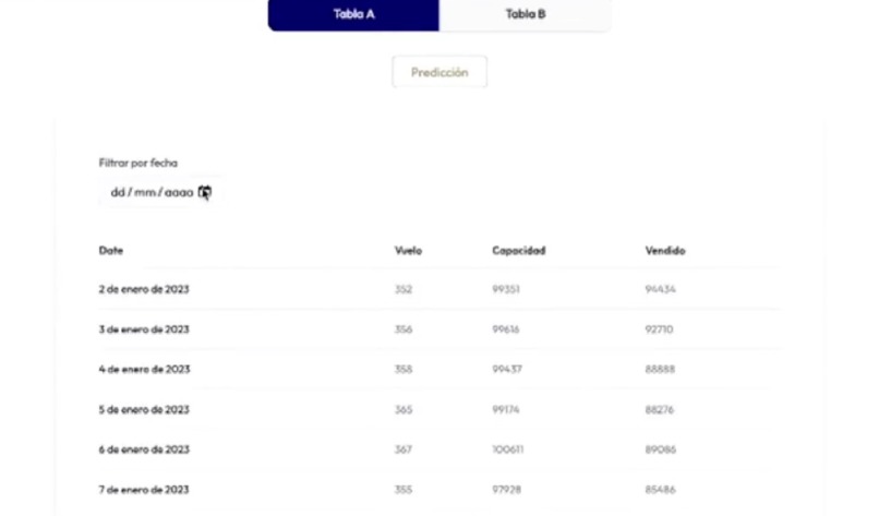 Smart Intelligence – screenshot 1
