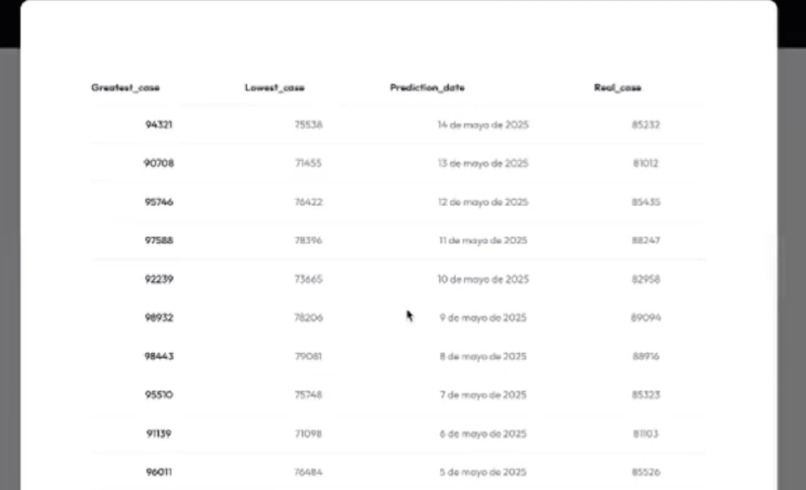 Smart Intelligence – screenshot 3