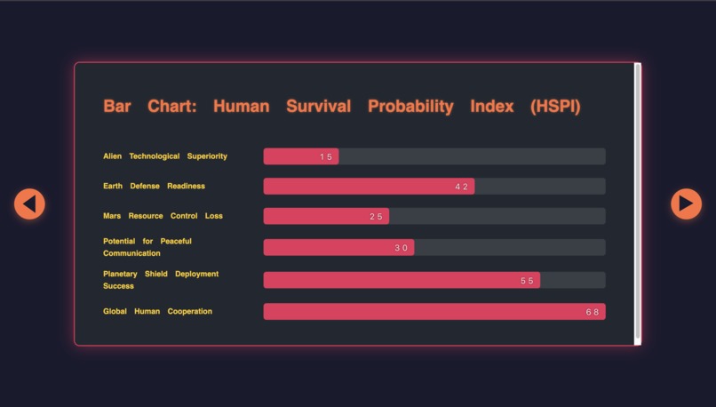 slAIde – screenshot 5