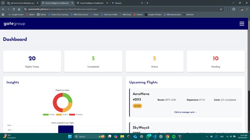 Inventory Management System by MJ&TheMonstars – screenshot 1