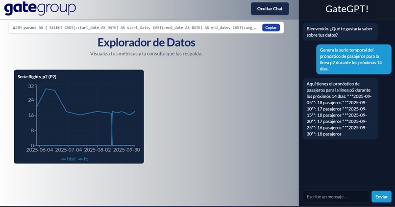 GateGPT – screenshot 2