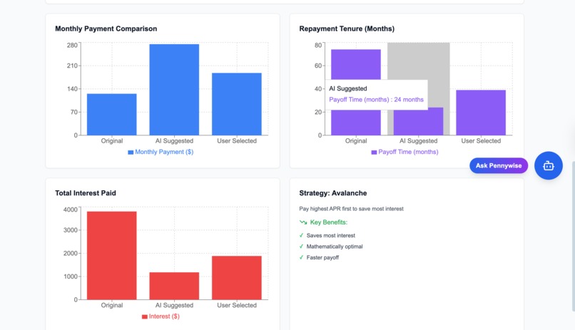 Money Mentor AI – screenshot 5