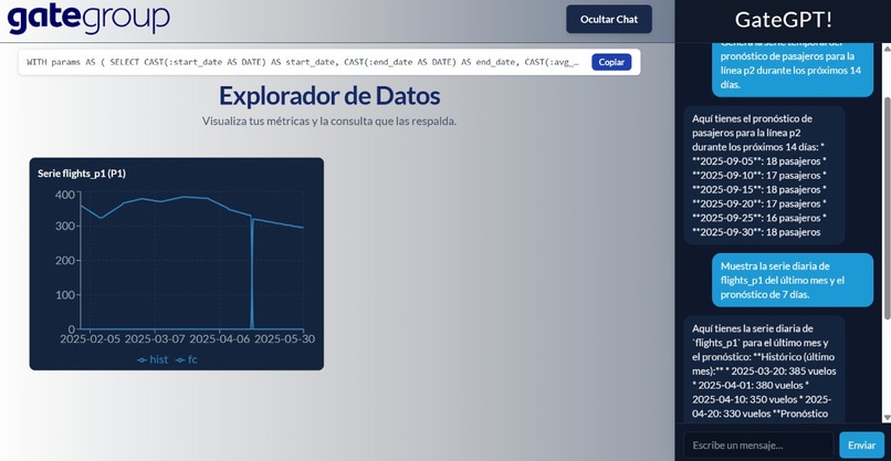 GateGPT – screenshot 3
