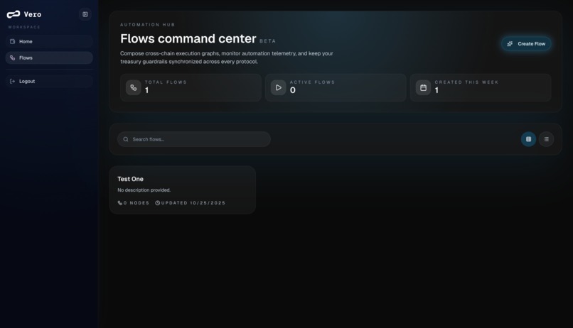 Vero – screenshot 2