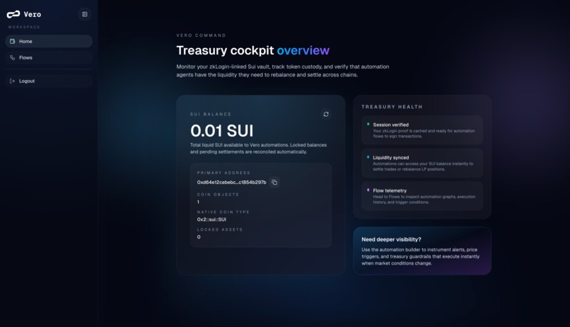 Vero – screenshot 3