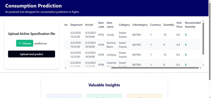 Onboard Intelligence – screenshot 9