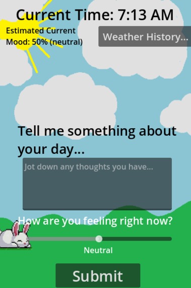 Mood Forecast – screenshot 2