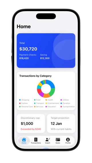 Cappie – screenshot 3