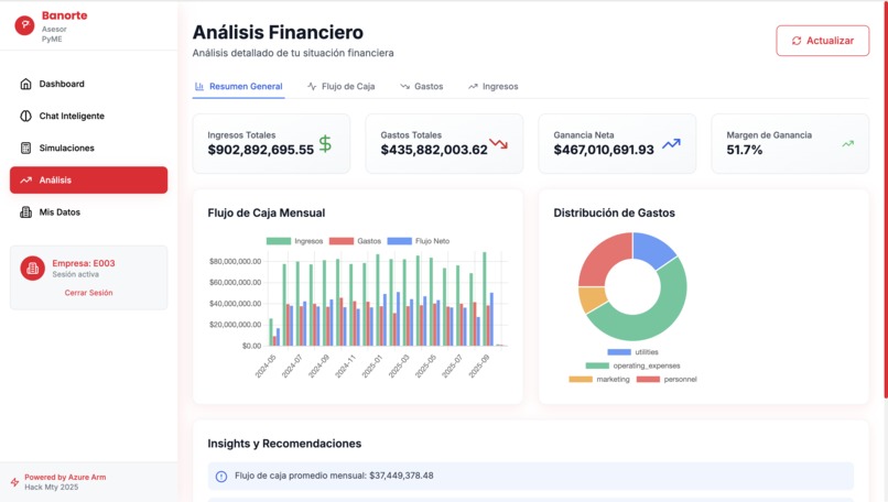  Asesor PyME Inteligente - MCP Financiero – screenshot 8