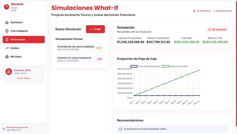  Asesor PyME Inteligente - MCP Financiero – screenshot 9