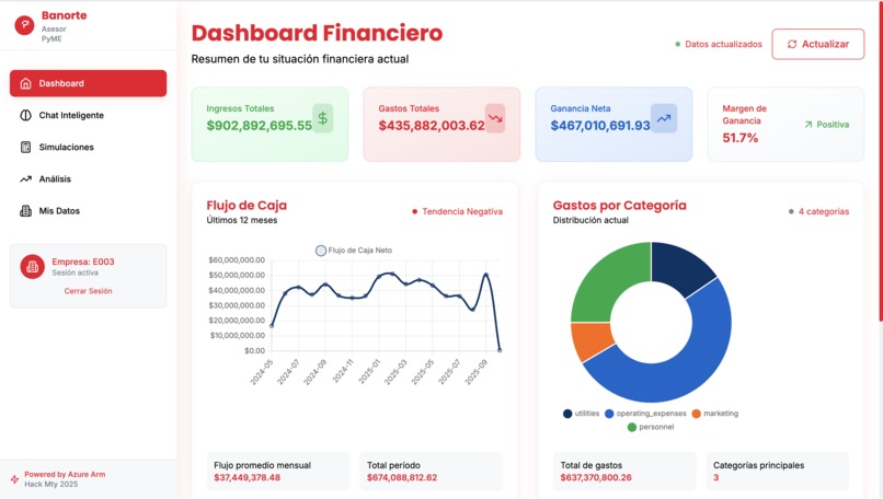  Asesor PyME Inteligente - MCP Financiero – screenshot 10