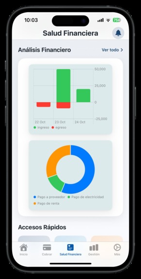 SYNQ: Intelligence for Growth – screenshot 3