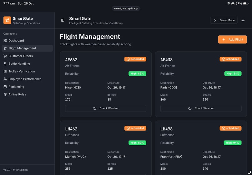 Smart Gate – screenshot 3